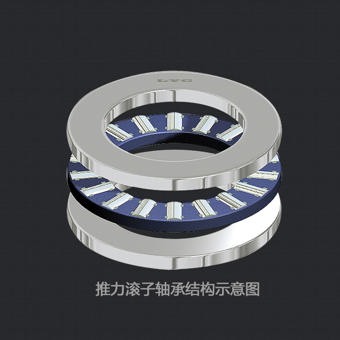 推力调心滚子轴承RING144