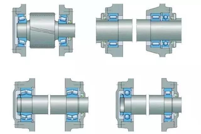 图说轴承,这个做的太直观易懂了!