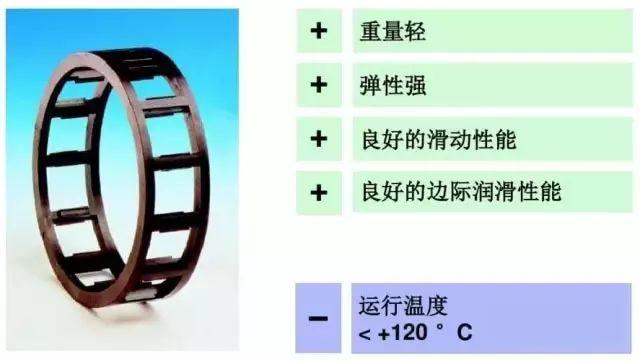 图说轴承,这个做的太直观易懂了!